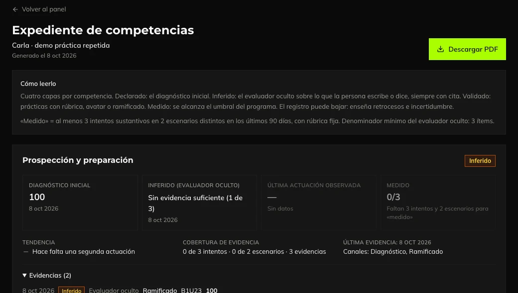 Real competency record of a test student in Unai: initial diagnostic, continuous assessment and evidence with quotes
